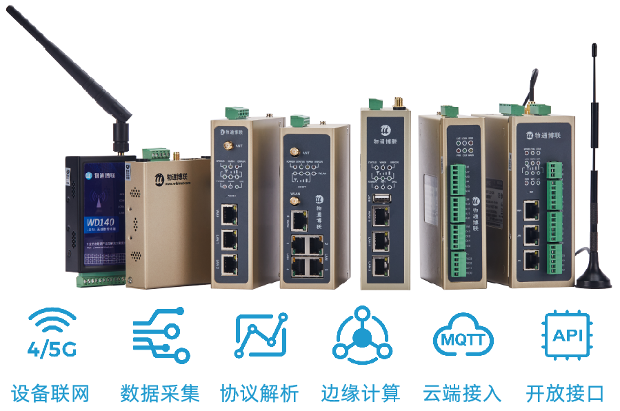 PayPal贝宝官网工业智能网关