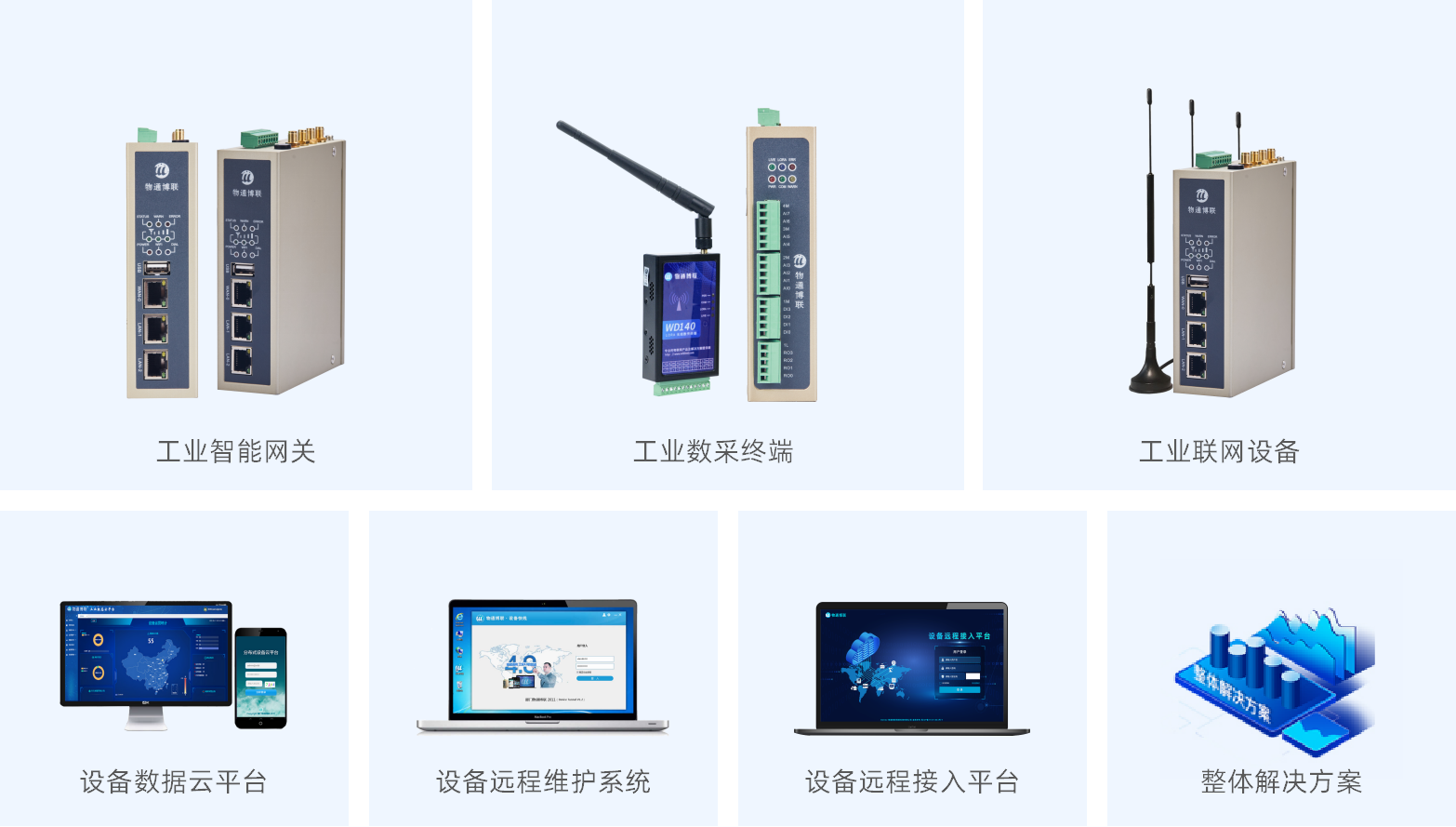 PayPal贝宝官网产品系列