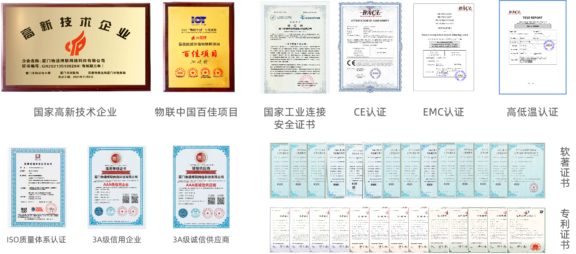 PayPal贝宝官网荣誉资质